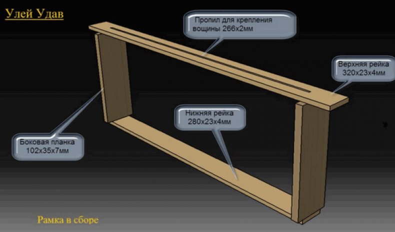 Рамка для улья удав